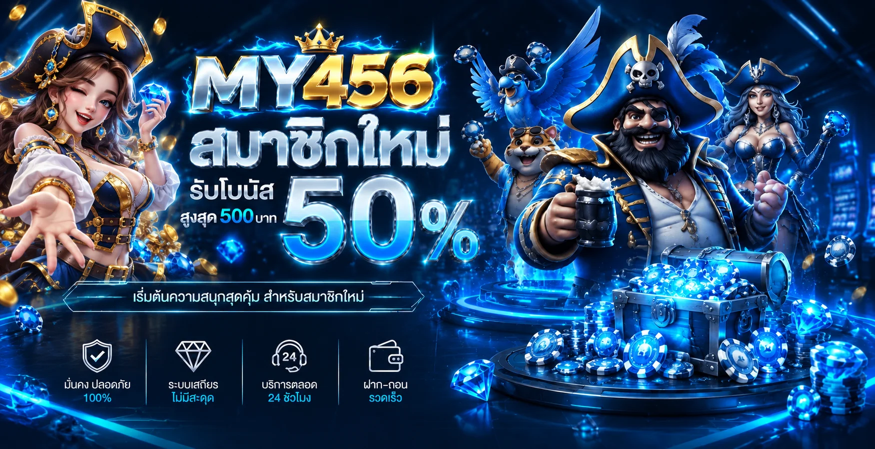 แบนเนอร์ทางเข้า my456 สำหรับสมาชิกบนมือถือ